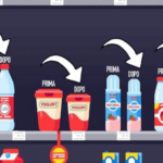 Shrinkflation: quando vi fregano al supermercato