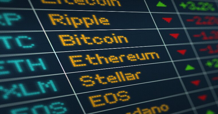 Alcune tra le criptovalute più note