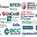 I loghi delle principali banche italiane